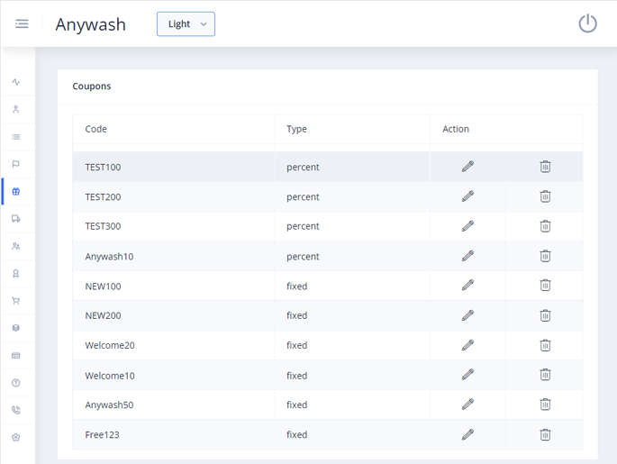 Delivoo admin App Apptivos