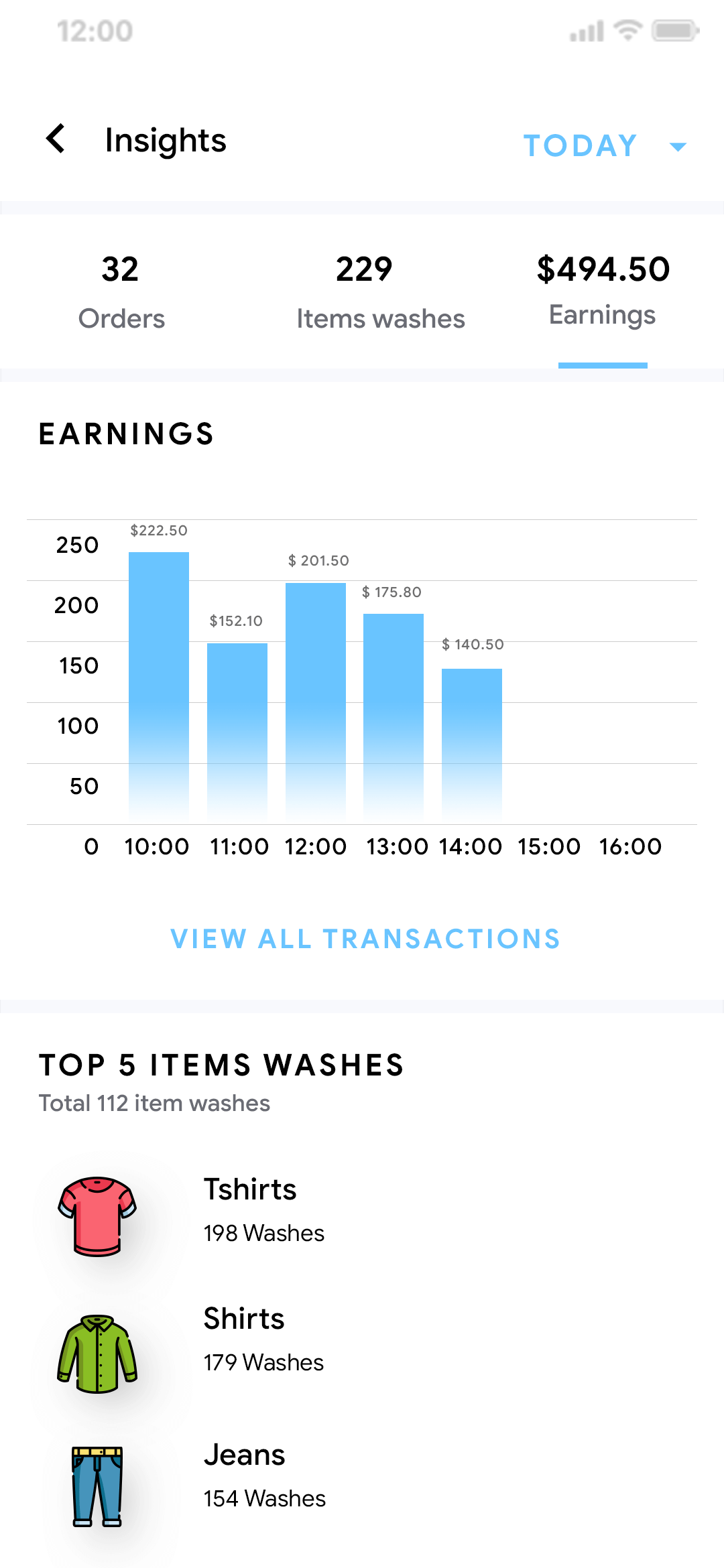 Delivoo Vendor App Apptivos