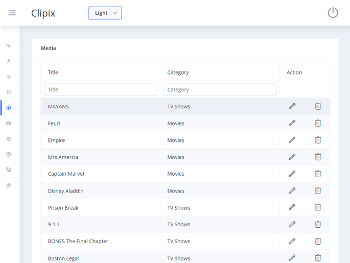 Delivoo admin App Apptivos