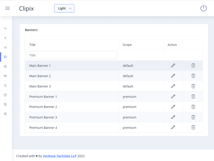 Delivoo admin App Apptivos