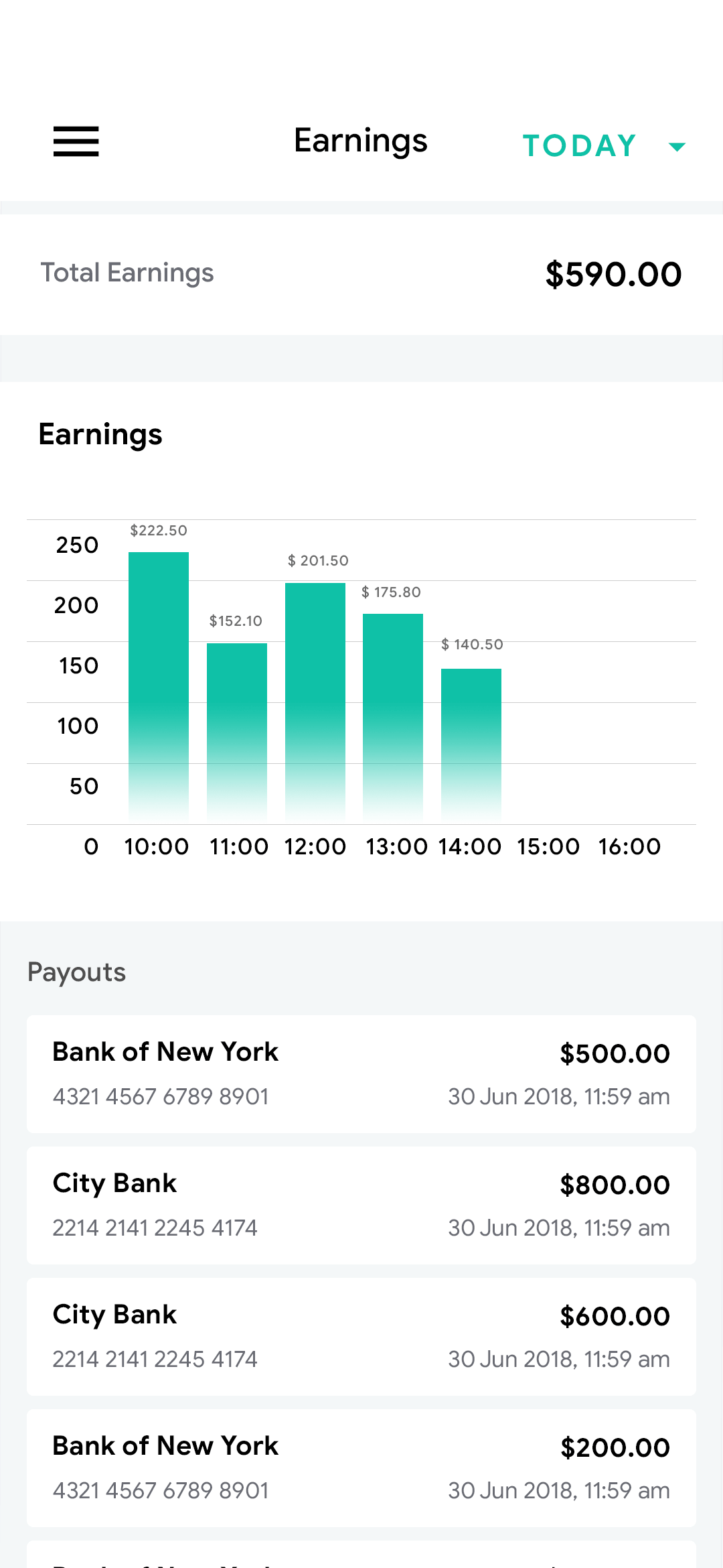 Delivoo Vendor App Apptivos