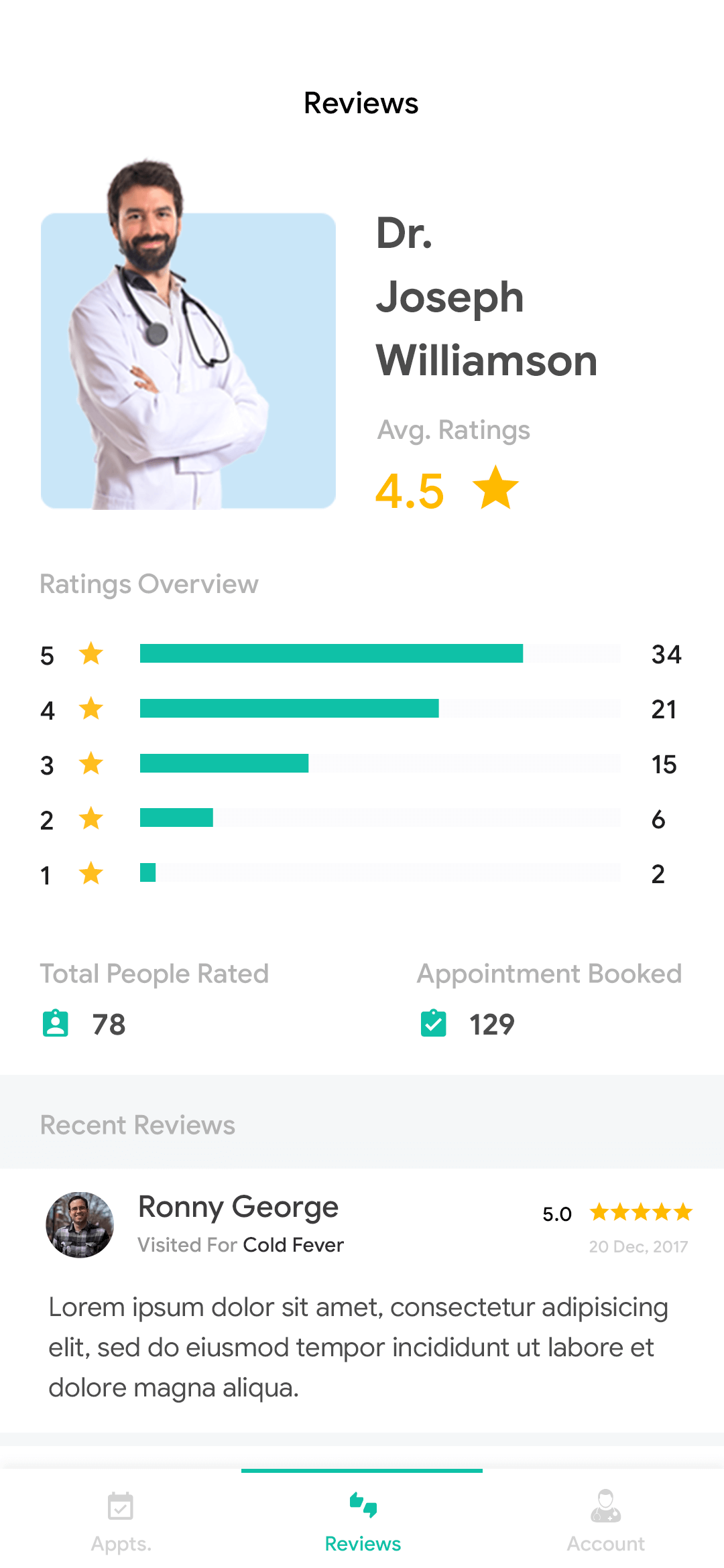 Delivoo Vendor App Apptivos