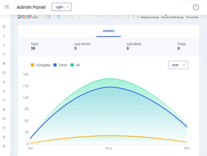 Delivoo admin App Apptivos