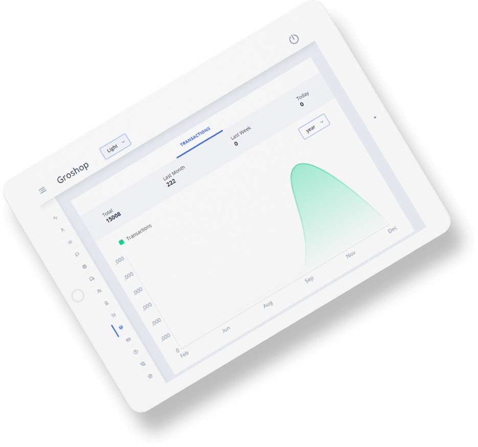 Delivoo Demo admin