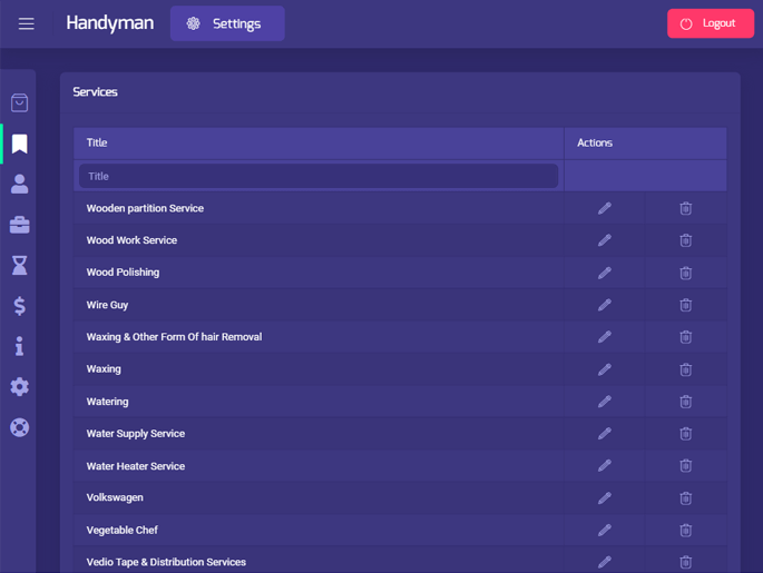 Delivoo admin App Apptivos