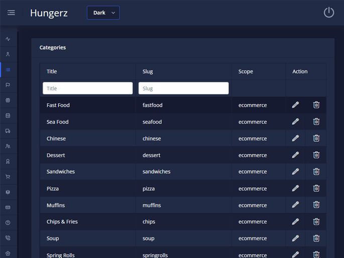 Delivoo admin App Apptivos