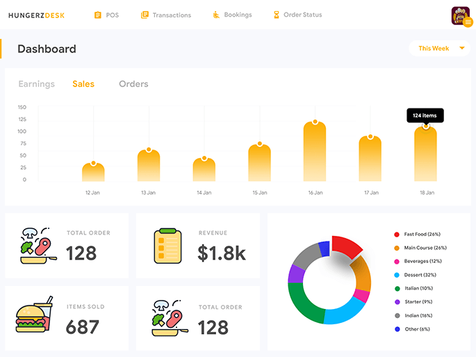 Delivoo deliver App Apptivos