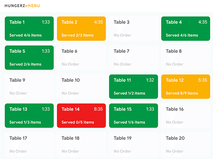 Delivoo deliver App Apptivos