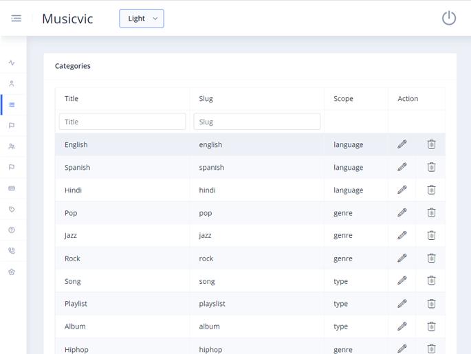 Delivoo admin App Apptivos