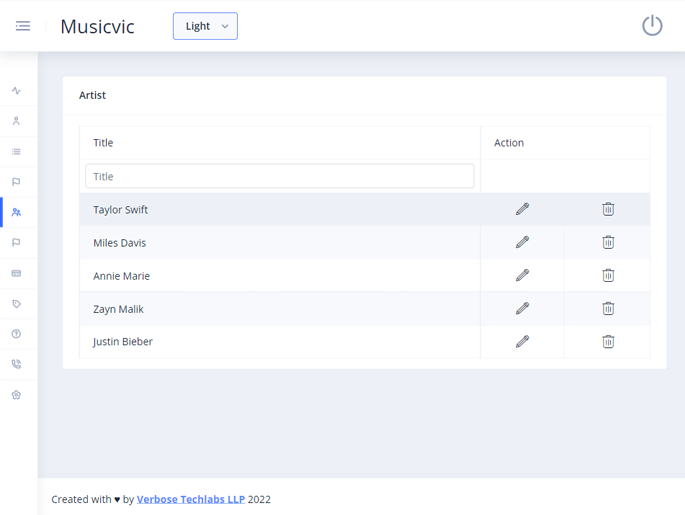 Delivoo admin App Apptivos