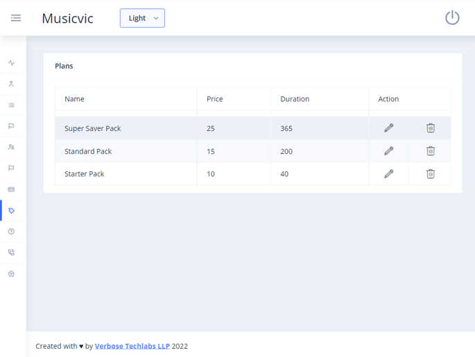 Delivoo admin App Apptivos