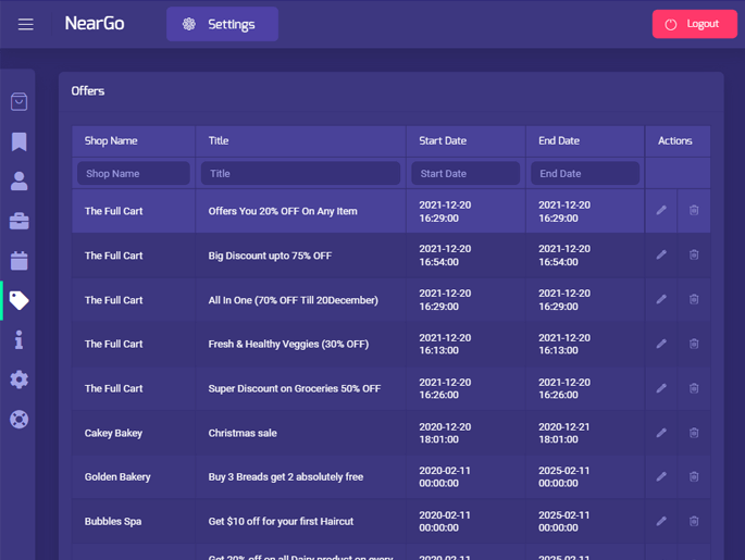 Delivoo admin App Apptivos