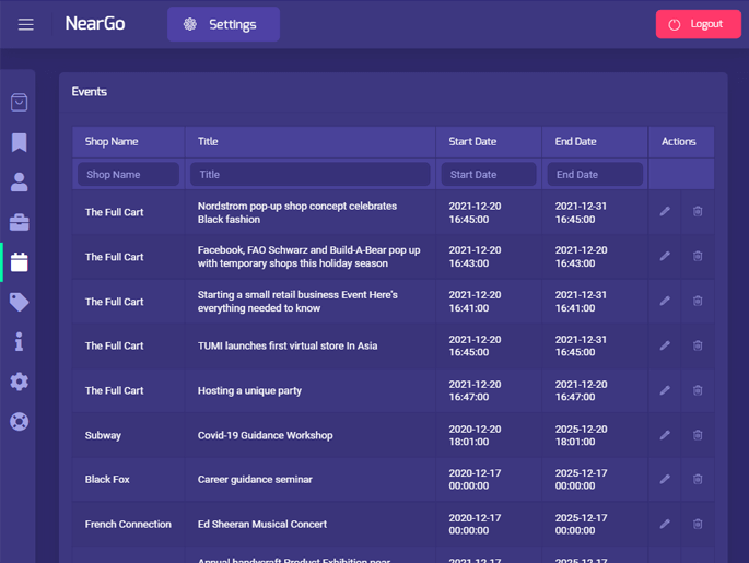 Delivoo admin App Apptivos