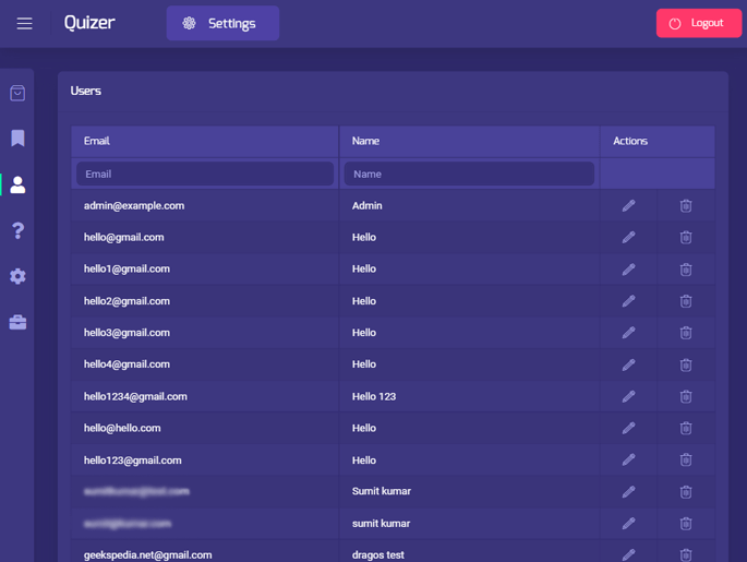 Delivoo admin App Apptivos