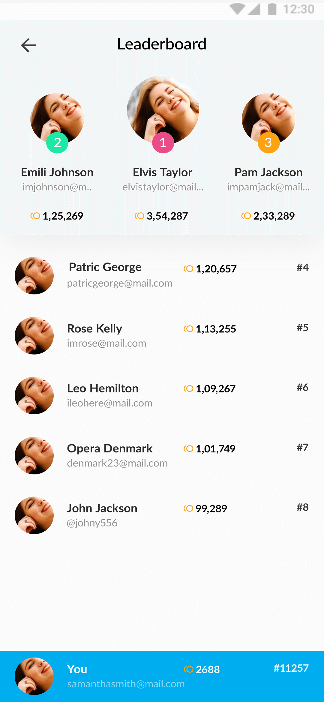 Delivoo User App Apptivos