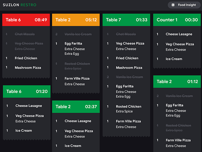 Delivoo Vendor App Apptivos