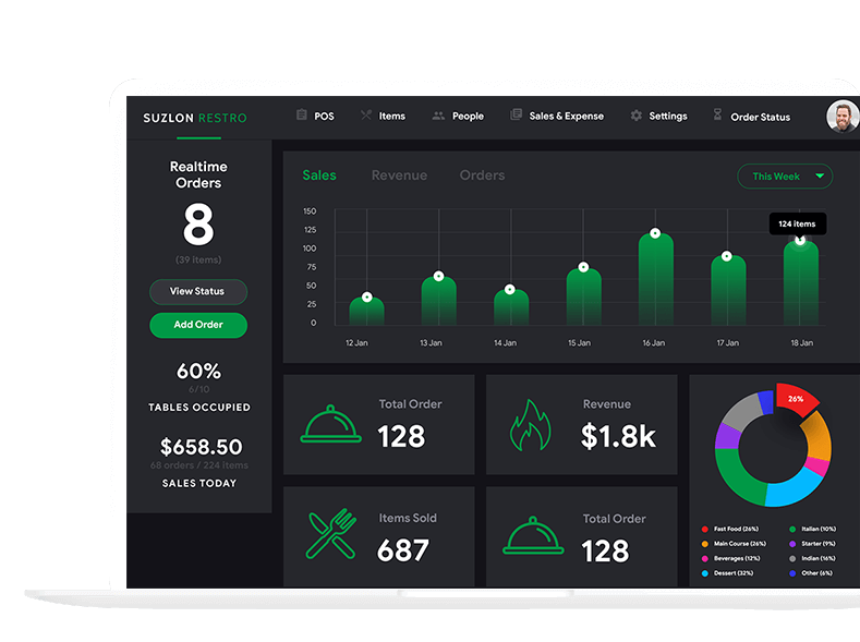 Delivoo web img Apptivos