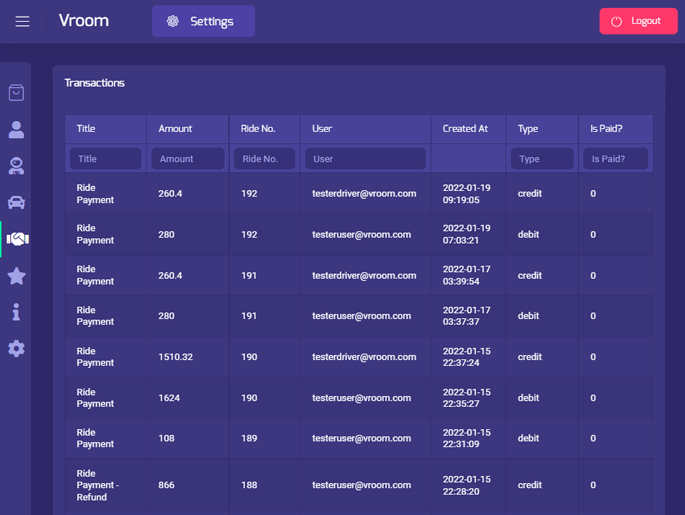 Delivoo admin App Apptivos